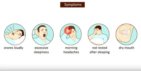 Симптомы апноэ во сне
