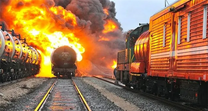 Действия локомотивной бригады при пожаре