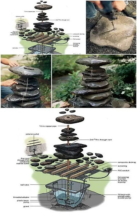 Как сделать оригинальный маленький водопад на своей даче.
