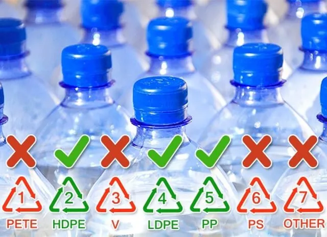 опасные и безопасные пластиковые бутылки 