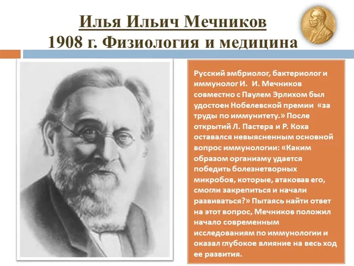 Илья Ильич Мечников 1908 г. Физиология и медицинаРусский эмбриолог, бактериол. 