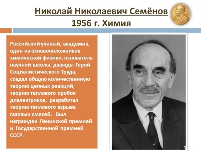Николай Николаевич Семёнов 1956 г. Химия Российский ученый, академик, один и. 