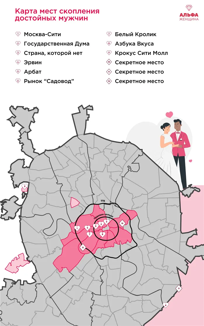 Карта мест в москве для удачных знакомств с мужчинами