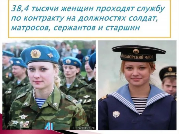 Служба в армии для женщин