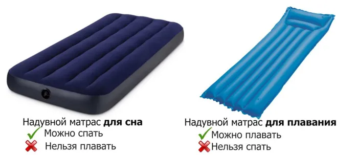 Надувной матрас для сна и плавания: в чем разница