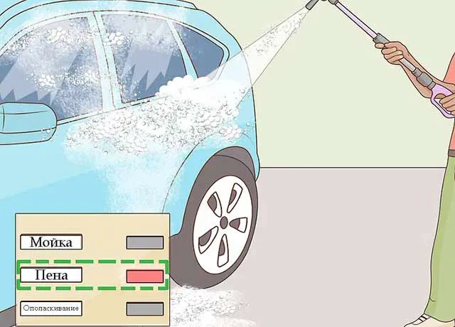 Как пользоваться автомойкой самообслуживания - Нанесите пену(шампунь) на машину с помощью распылителя.