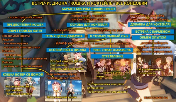 Irongamers.ru