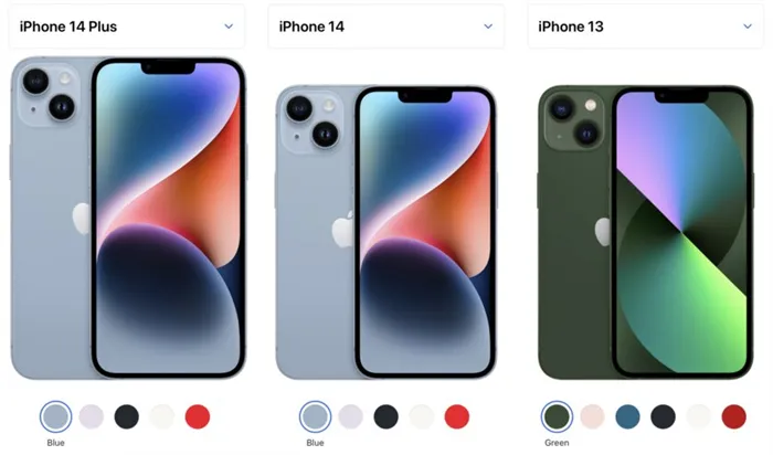 Чем новые iPhone 14 и 14 Pro отличаются от iPhone 13 и 13 Pro — Отличия iPhone 14 и 14 Plus от iPhone 13 и 13 mini. 1
